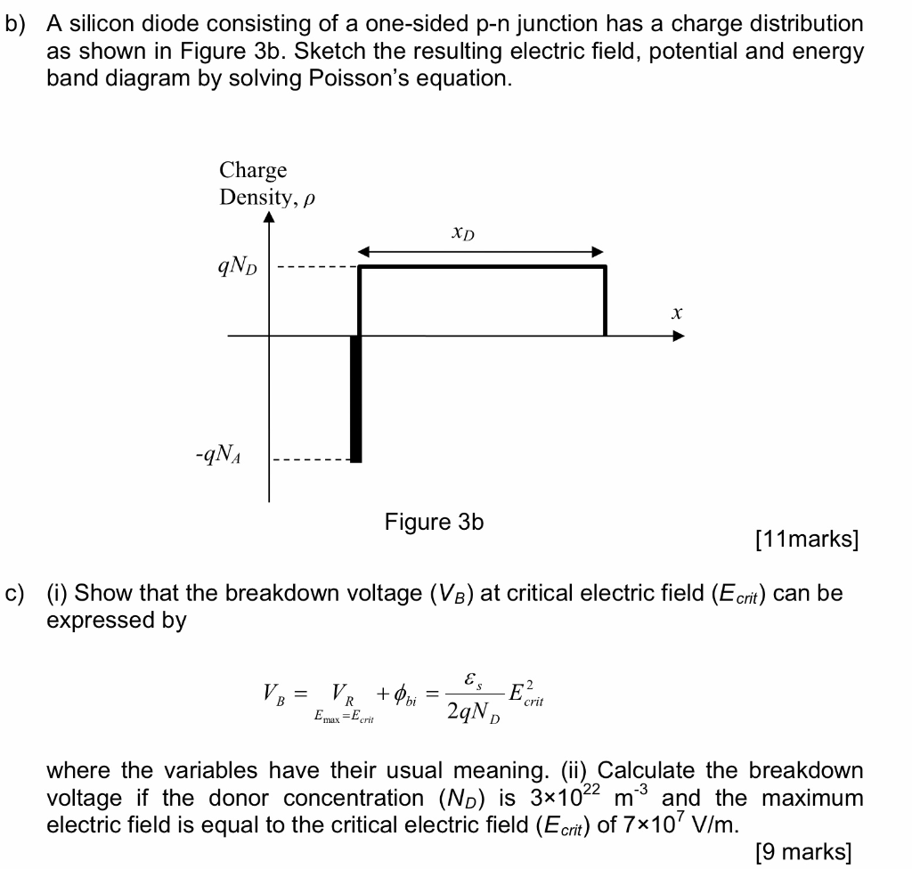 Solved b) A silicon diode consisting of a one-sided p-n | Chegg.com