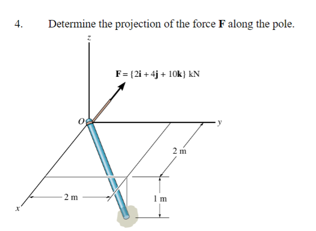 Solved 4 . Determine the projection of the force F along the | Chegg.com