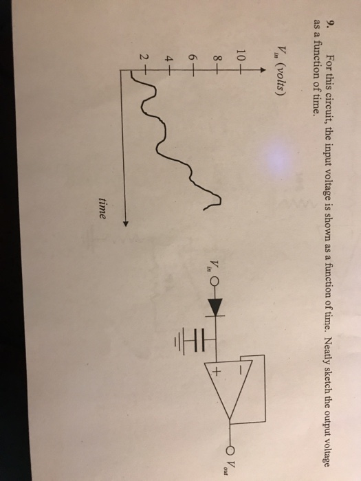 Solved For this circuit, the input voltage is shown as a | Chegg.com