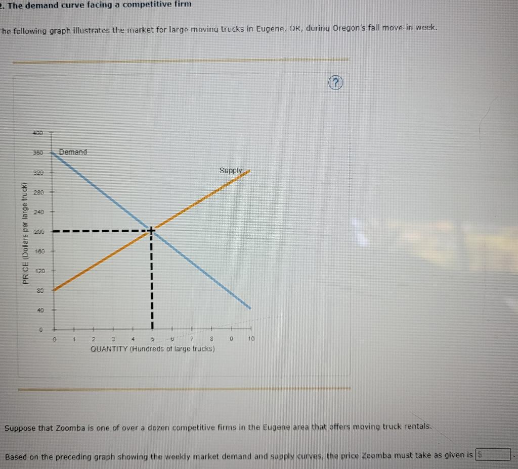 Solved The demand curve facing a competitive firm he | Chegg.com