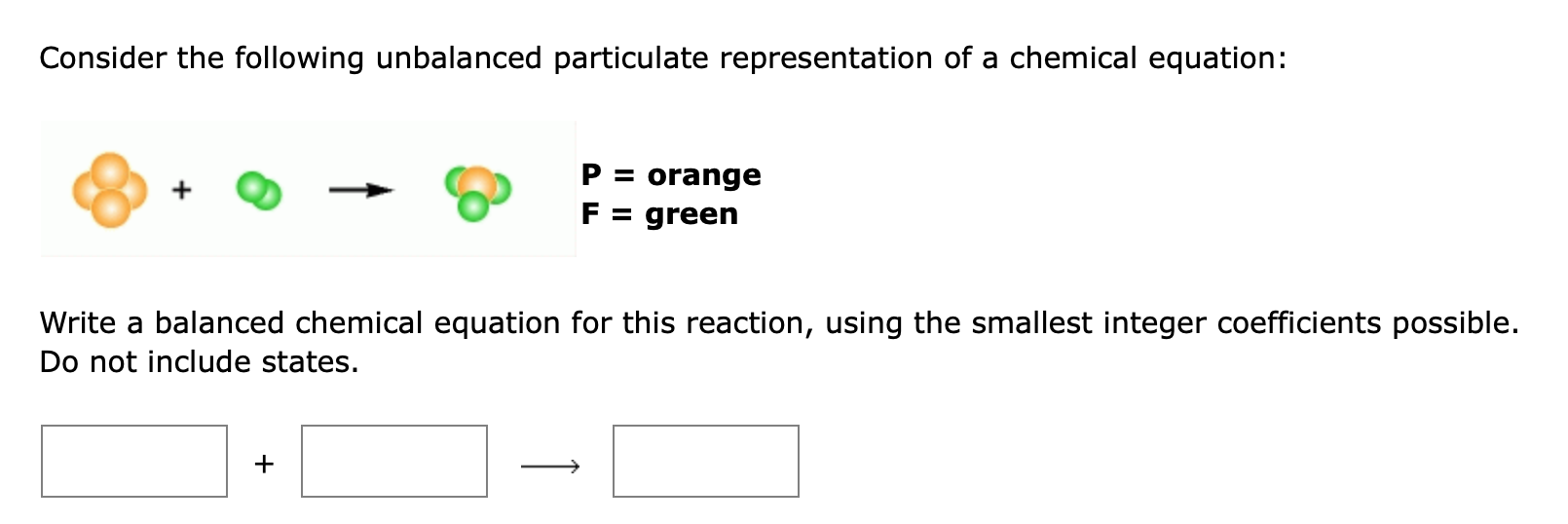 Consider the following unbalanced particulate representation of a chemical equation:
P = orange
+
F = green
Write a balanced 