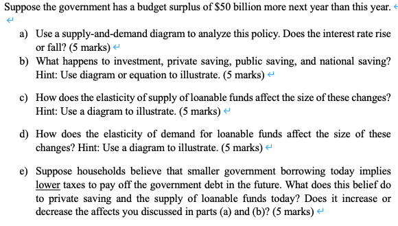 Solved Suppose The Government Has A Budget Surplus Of $50 | Chegg.com