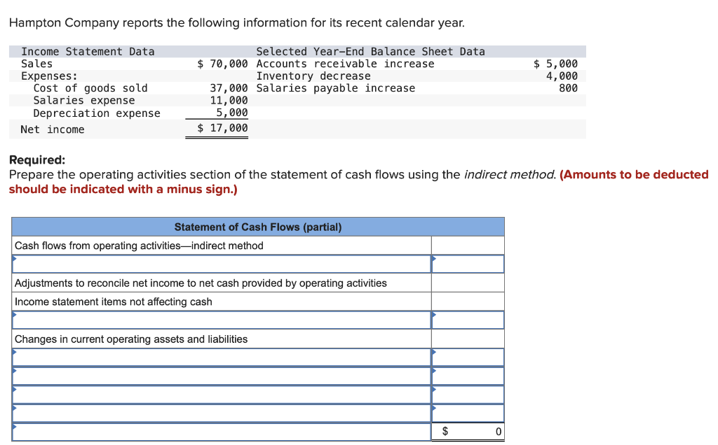 Solved Hampton Company reports the following information for | Chegg.com