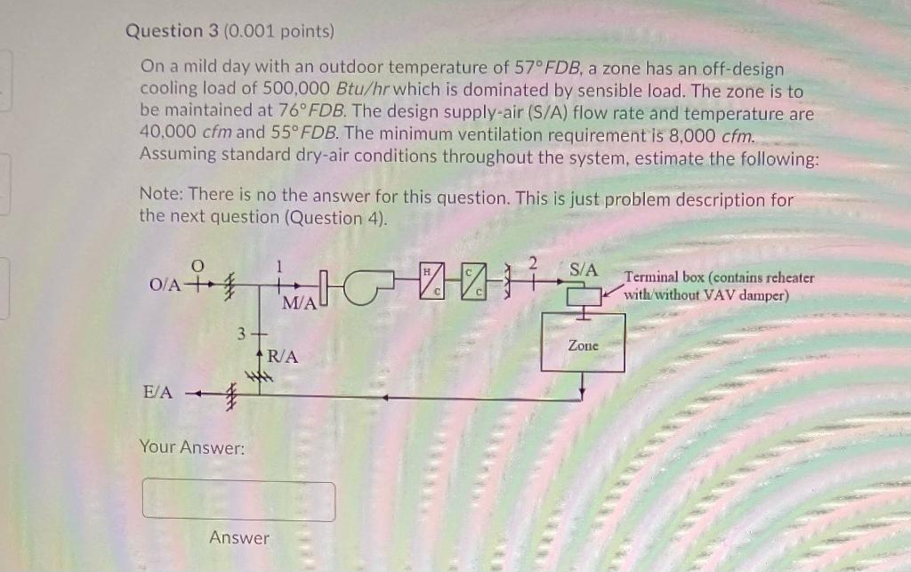 Solved Question 3 (0.001 points) On a mild day with an | Chegg.com