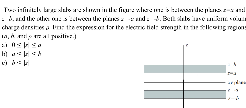 Solved Two Infinitely Large Slabs Are Shown In The Figure | Chegg.com