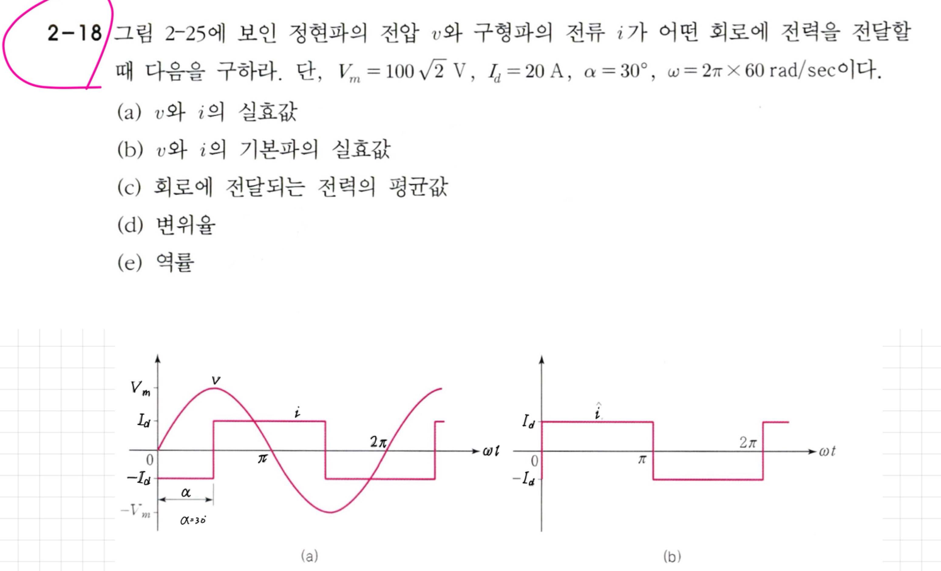 Solved The sinusoidal voltage v and the square wave current | Chegg.com
