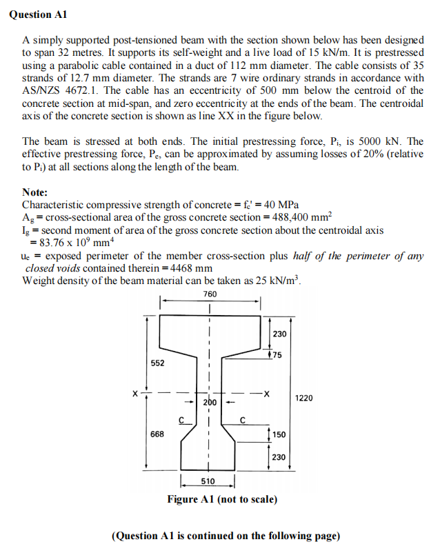 Question A1 A Simply Supported Post-tensioned Beam | Chegg.com