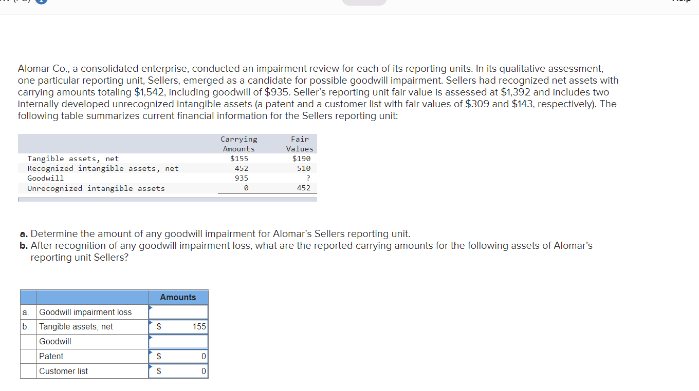 Solved Alomar Co., a consolidated enterprise, conducted an