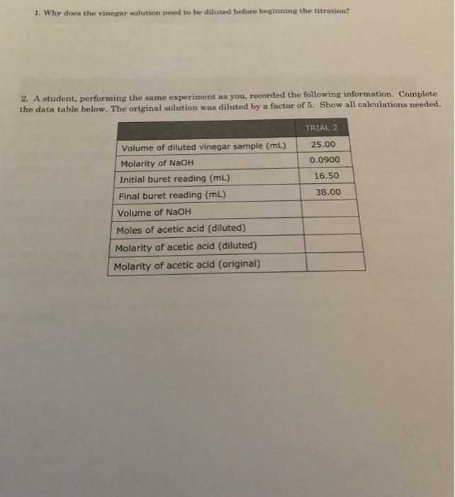 Solved 1. Why does the vinegar solution need to be diluted