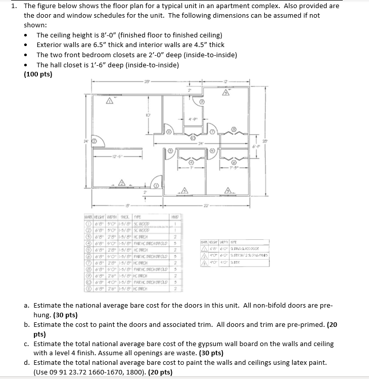 Solved 1. The figure below shows the floor plan for a | Chegg.com