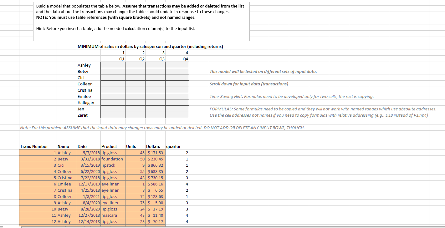 Solved Build a model that populates the table below. Assume | Chegg.com