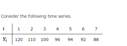 Solved I've tried 80.26 and 80.5 as my answer and i'm not | Chegg.com
