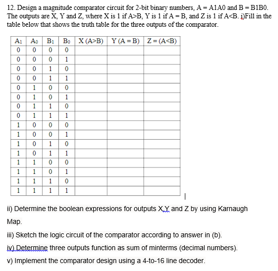 Solved 12. Design A Magnitude Comparator Circuit For 2-bit | Chegg.com