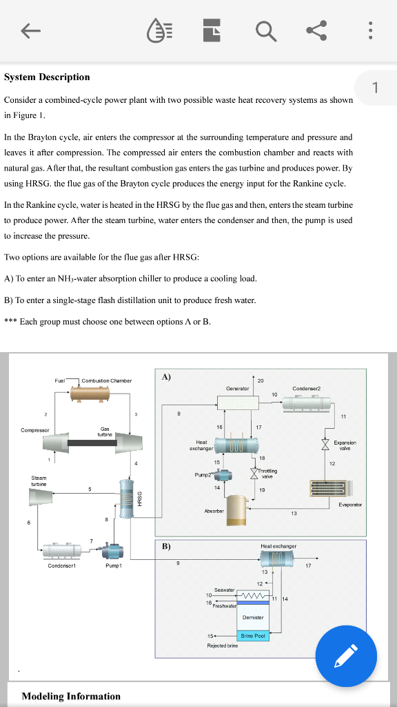 Solved Objectives of the Project a) Modeling the system and | Chegg.com