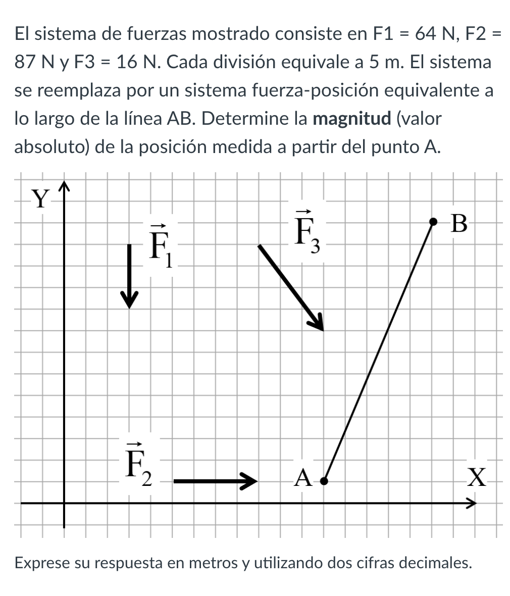 El sistema de fuerzas mostrado consiste en F1 = \( 64 \mathrm{~N}, \mathrm{~F} 2= \) \( 87 \mathrm{~N} \) y F3 = \( 16 \mathr