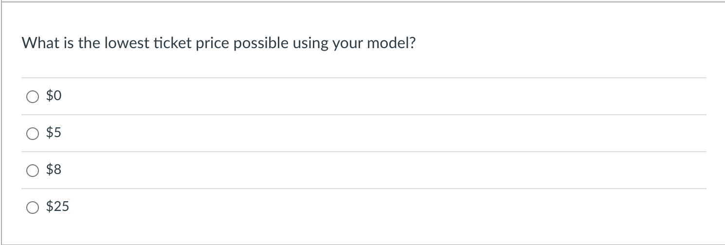 Solved Dynamic pricing problem You have decided to try | Chegg.com