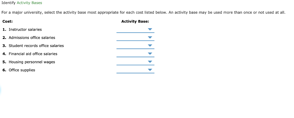 the-following-cost-graphs-illustrate-various-types-of-chegg