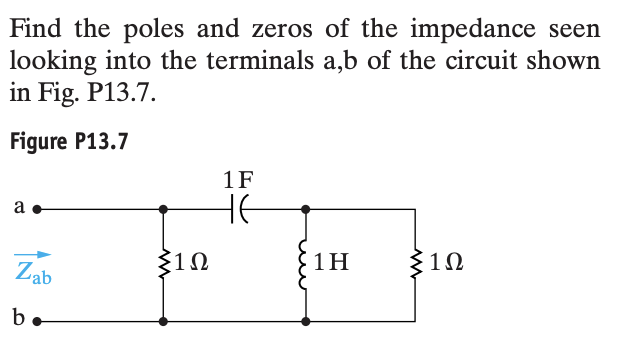 Solved Find the poles and zeros of the impedance seen | Chegg.com