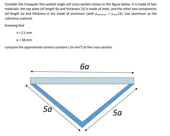 Solved Consider the triangular thin-walled single-cell | Chegg.com