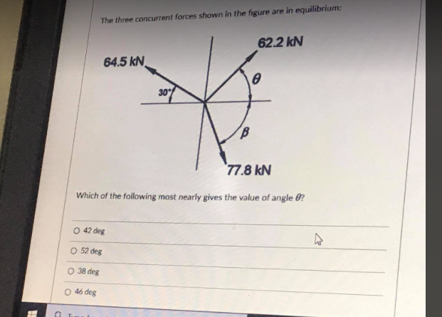 solved-the-three-concurrent-forces-shown-in-the-figure-are-chegg