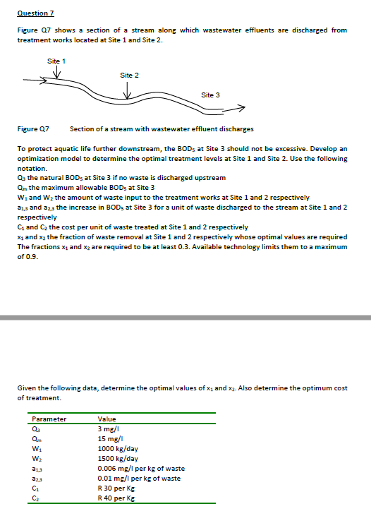 Solved Figure Q7 shows a section of a stream along which | Chegg.com