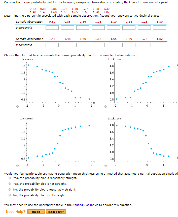 Solved Construct a normal probability plot for the following | Chegg.com