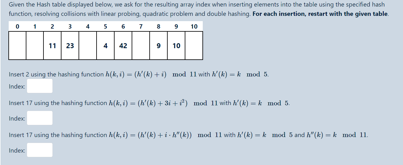 Solved Given the Hash table displayed below, we ask for the | Chegg.com