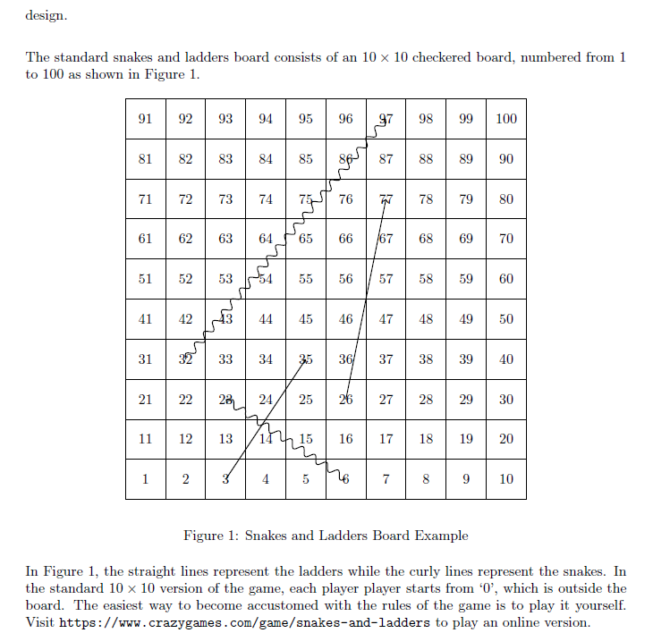 10 Key Snakes and Ladders Game Rules (Chutes & Ladders)