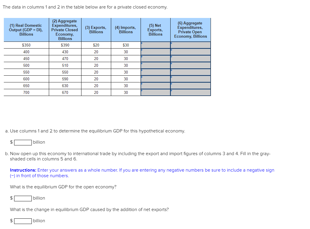 Solved The data in columns 1 and 2 in the table below are | Chegg.com