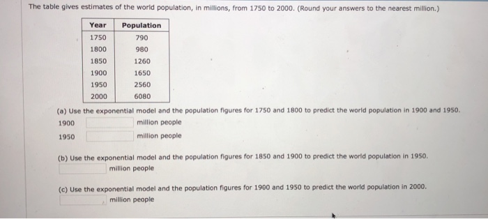 Solved The Table Gives Estimates Of The World Population, In | Chegg.com