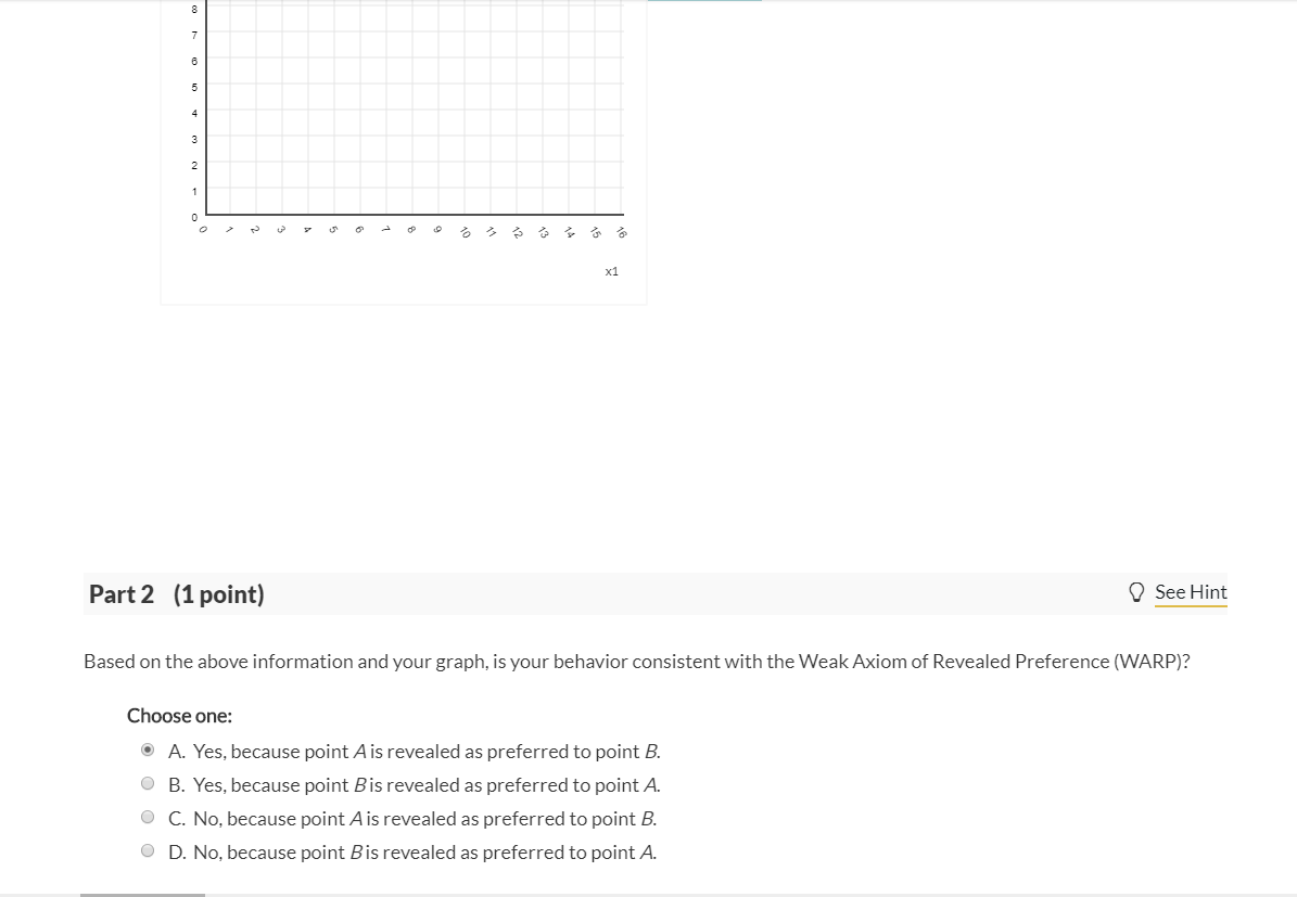Solved Part 1 (1 point) See Hint When prices are (P1, P2) = | Chegg.com