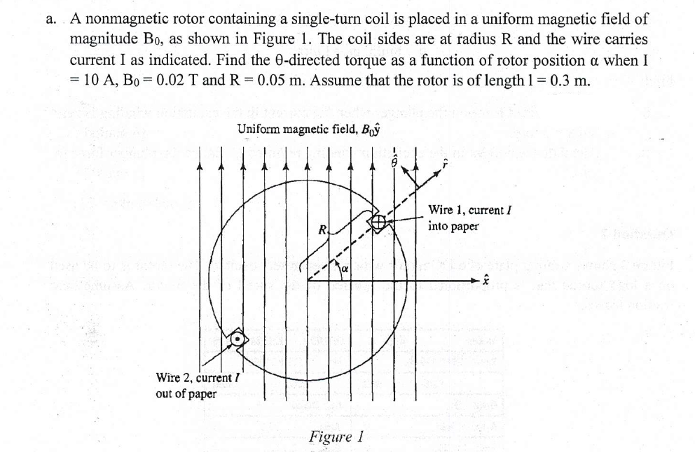 Solved a. A rotor containing a singleturn coil