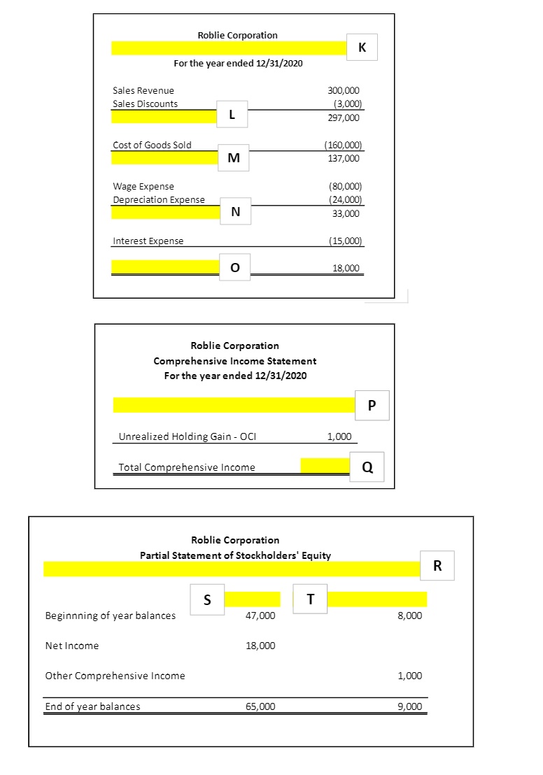 Solved Problem #1 Use The Adjusted Trial Balance Below To | Chegg.com