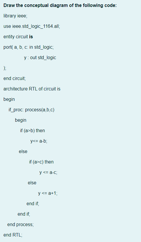 Solved Draw the conceptual diagram of the following code: | Chegg.com