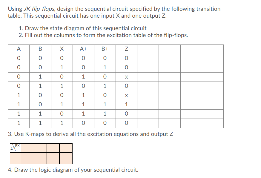 Solved Using JK flip-flops, design the sequential circuit | Chegg.com