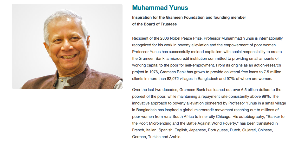 Solved Muhammad Yunus Inspiration for the Grameen Foundation | Chegg.com