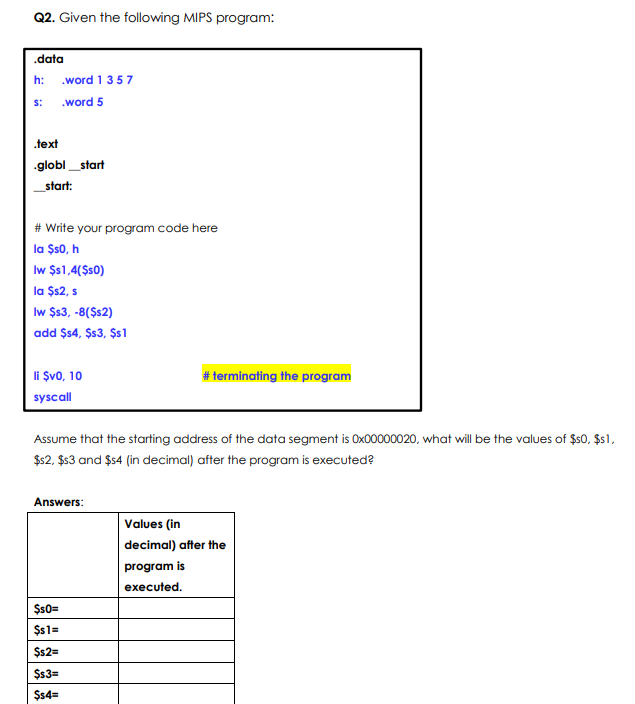 Solved Q2. Given The Following MIPS Program: Data H: .word 1 | Chegg.com