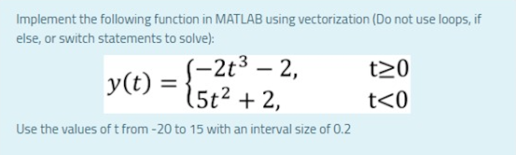 Solved Implement the following function in MATLAB using | Chegg.com