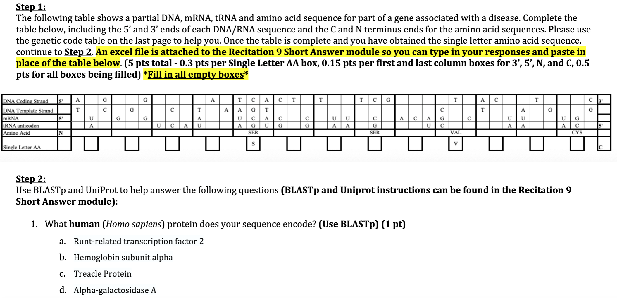 Solved The Following Table Shows A Partial Dna Mrna Trna