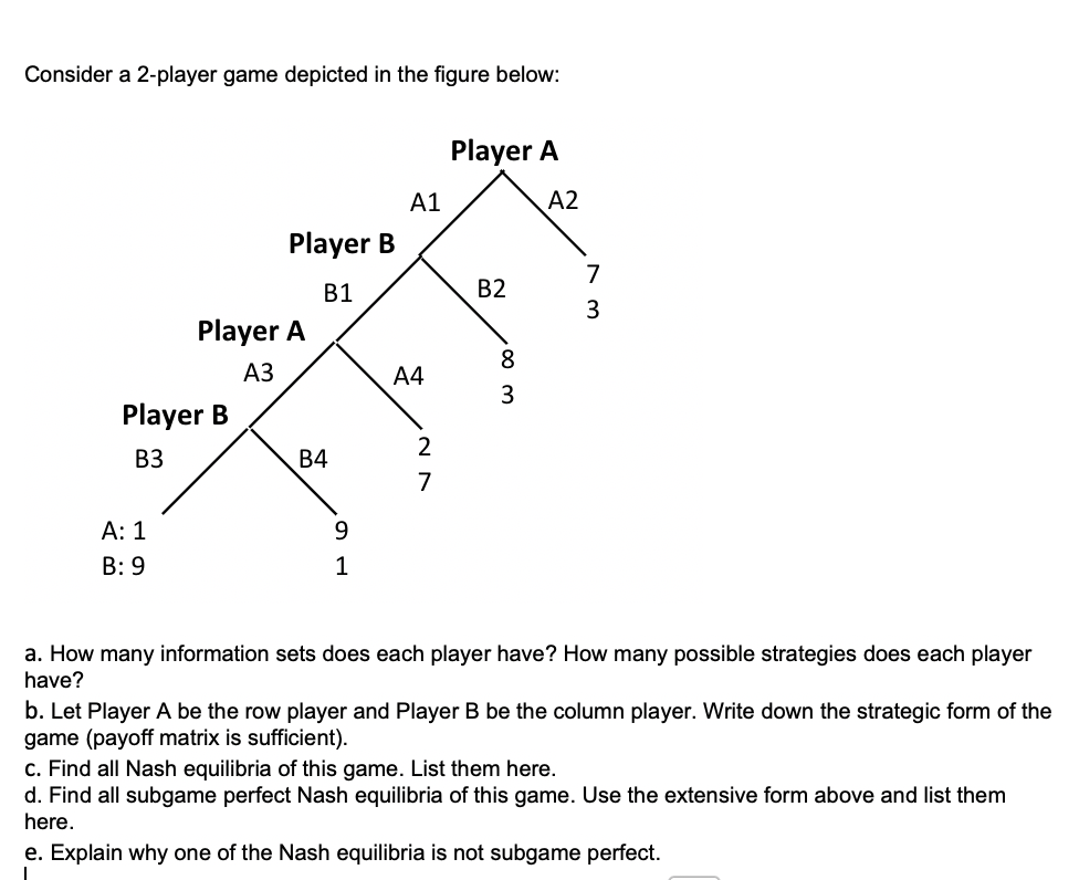 Solved Consider a 2-player game depicted in the figure | Chegg.com