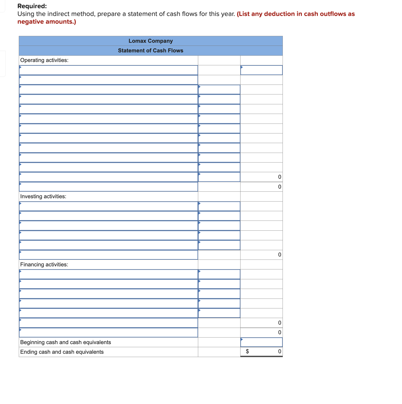 Solved A comparative balance sheet for Lomax Company | Chegg.com