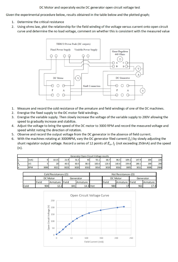 How To Measure Resistance Of A Dc Motor
