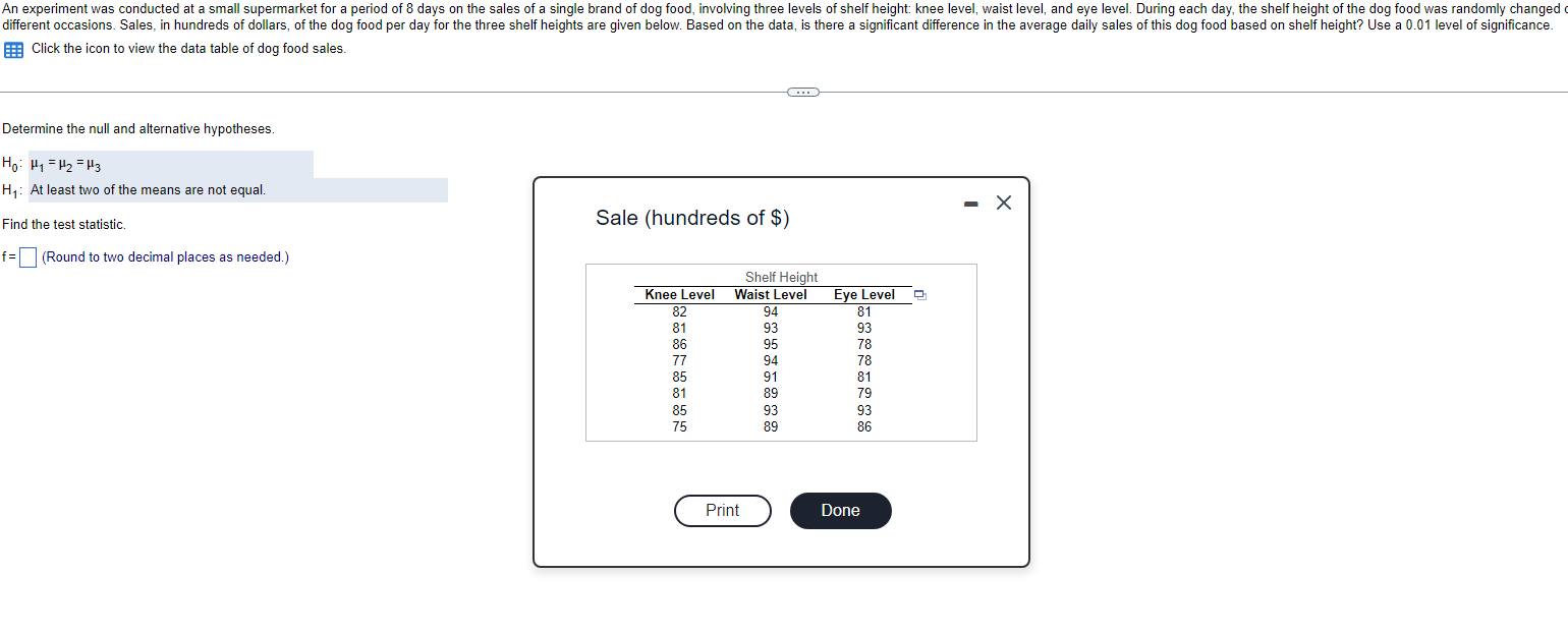 Solved Click the icon to view the data table of dog food