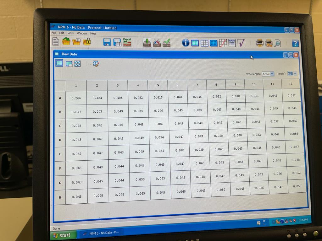 MPM 6 - No Data - Protocol: Untitled File Edt View Window Help PO Export N Import ? 3 Raw Data BOX Wavelength: 475.0 time(s):