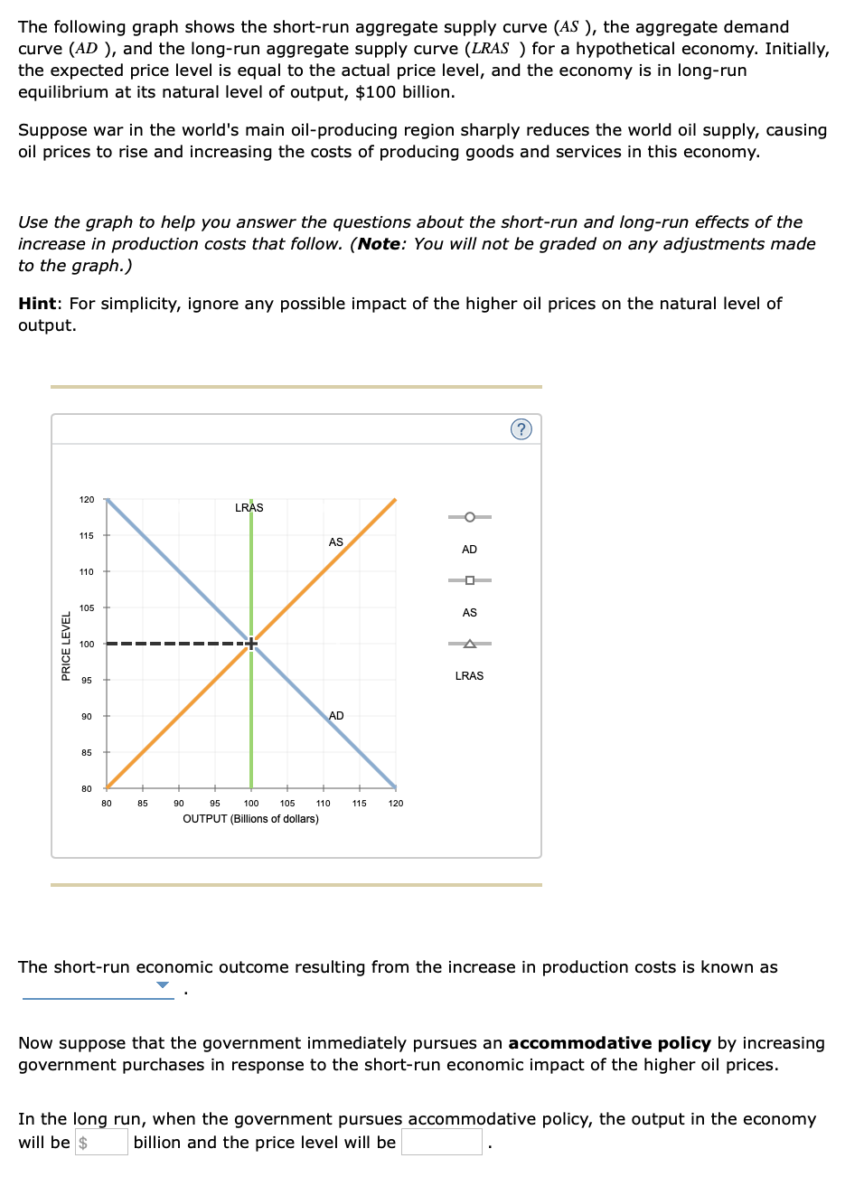 Solved The following graph shows the shortrun aggregate