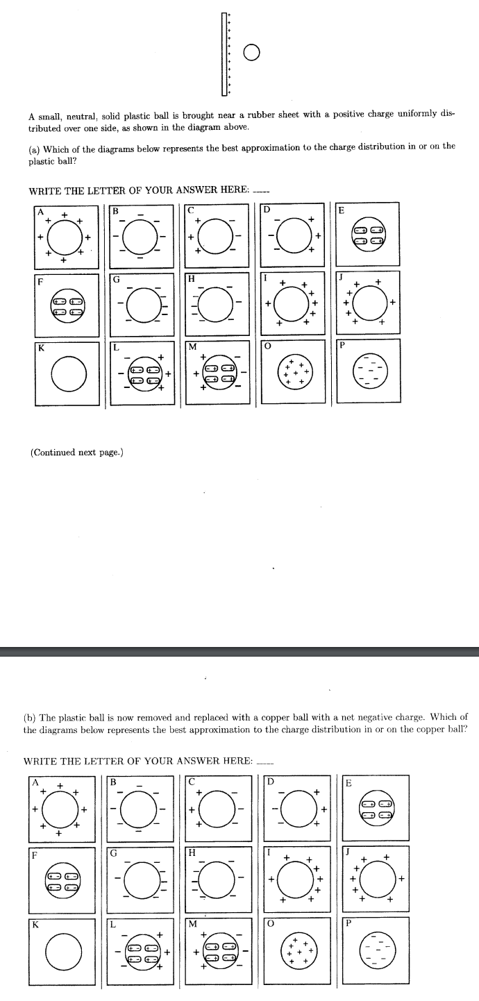 Solved The figure above represents a square sheet of