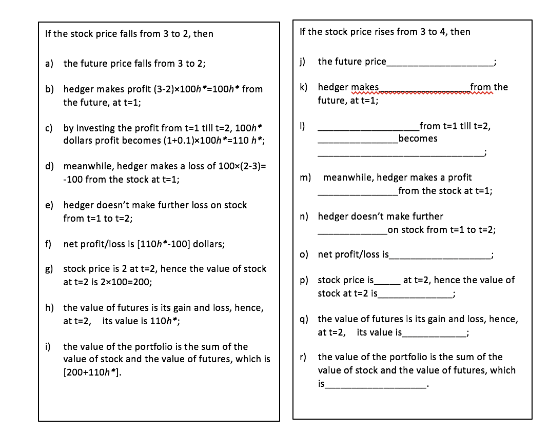 If The Stock Price Falls From 3 To 2 Then If The Chegg Com