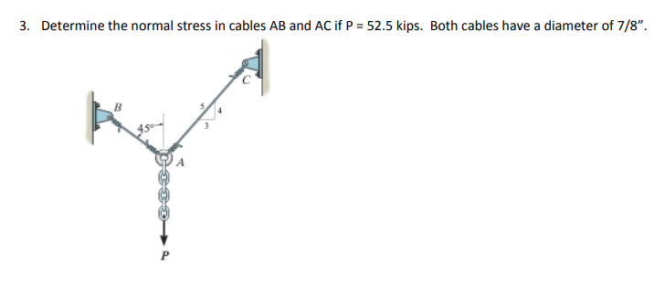 Solved 3. Determine the normal stress in cables AB and AC if | Chegg.com
