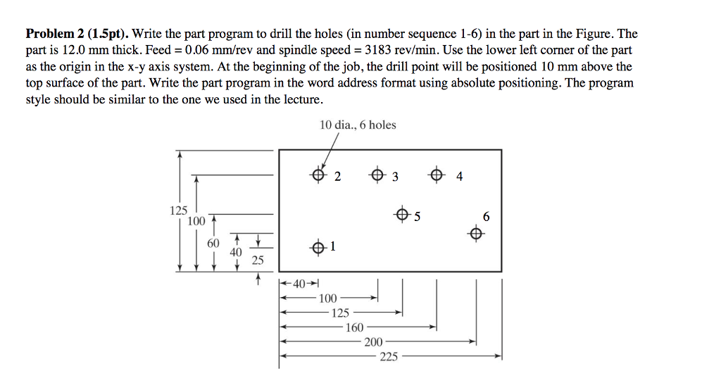 Solved Problem 2 (1.5pt). Write the part program to drill | Chegg.com