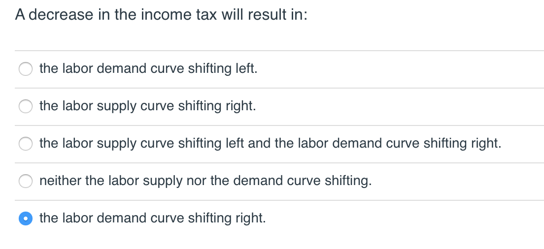 Solved A Decrease In The Income Tax Will Result In The Chegg Solved A Decrease In The Income Tax Will Result In The Chegg